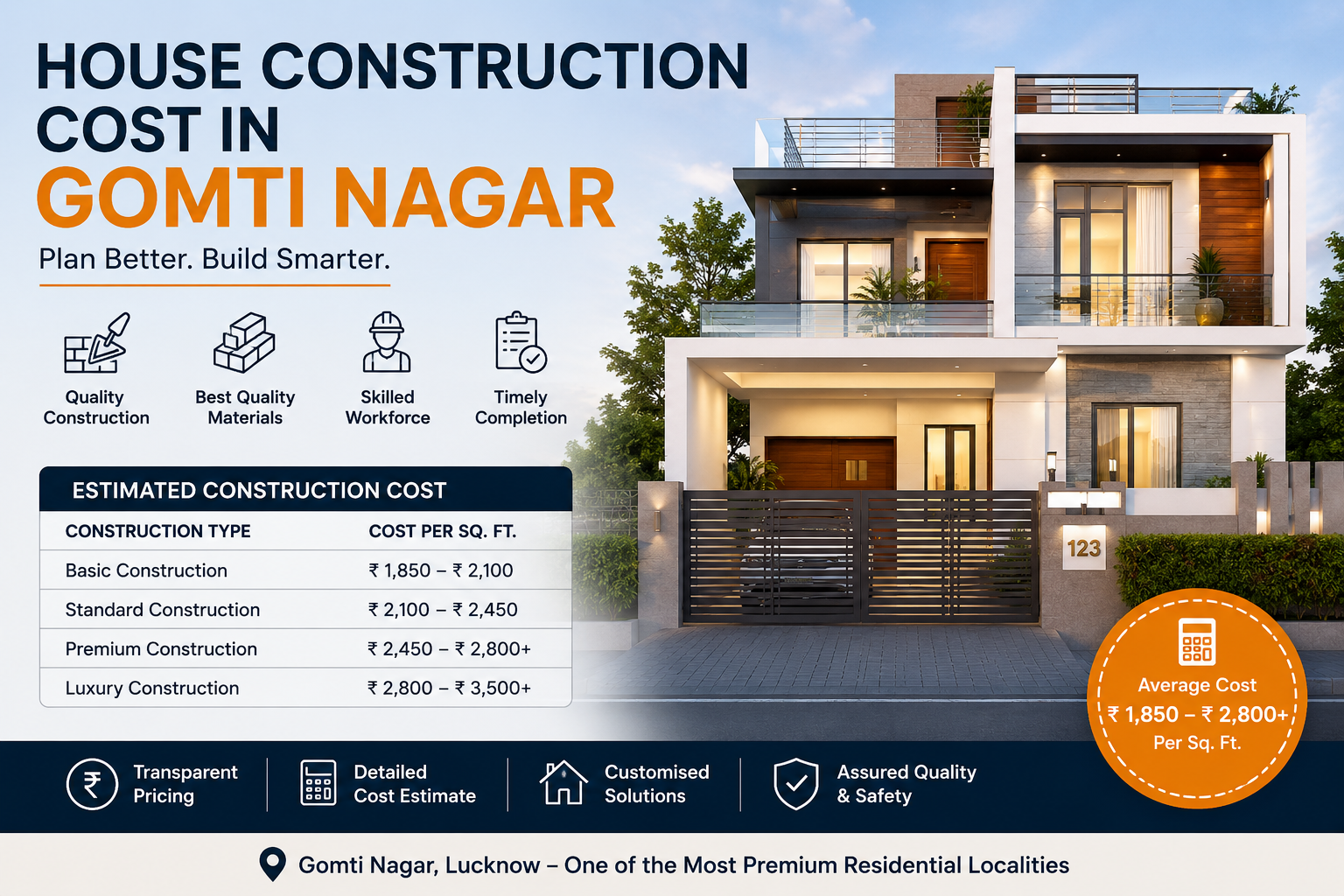 House Construction Cost in Gomti Nagar Lucknow